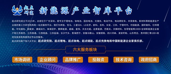 比亞迪融資服務升級，以差異化策略挑戰特斯拉市場地位